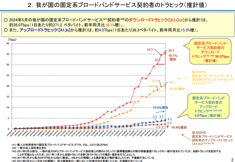 スクリーンショット 2024-08-11 142317.png