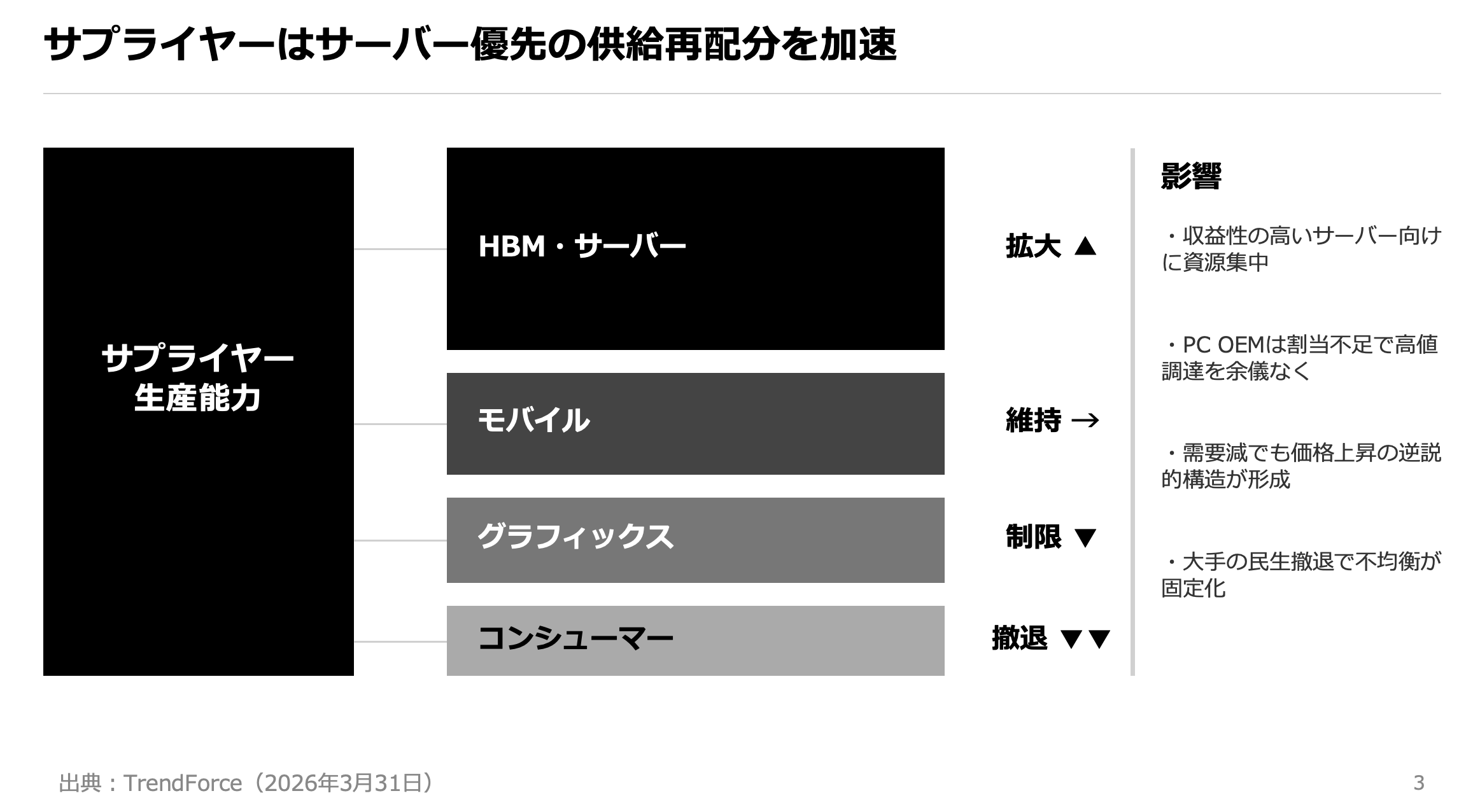 スクリーンショット 2026-04-03 21.39.22.png