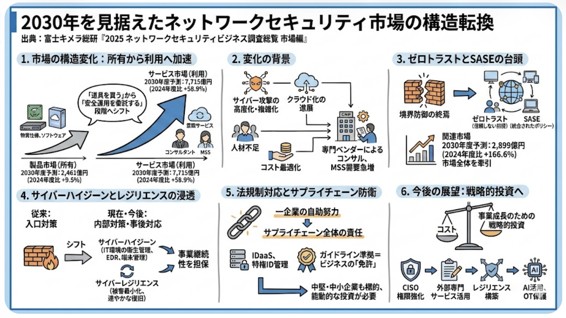 スクリーンショット 2025-12-10 5.52.21.png