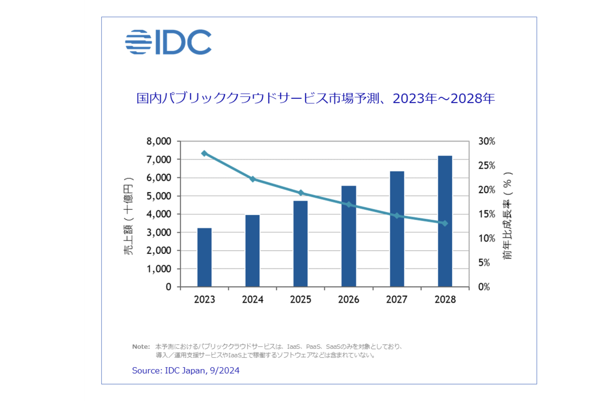 スクリーンショット 2024-09-12 13.40.03.png