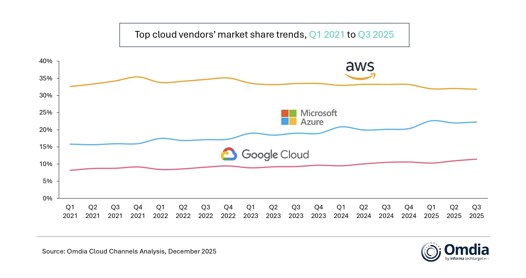 スクリーンショット 2025-12-24 17.14.30.png
