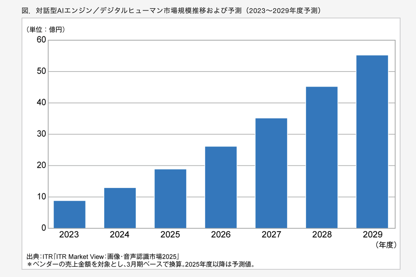 スクリーンショット 2025-09-18 21.24.20.png