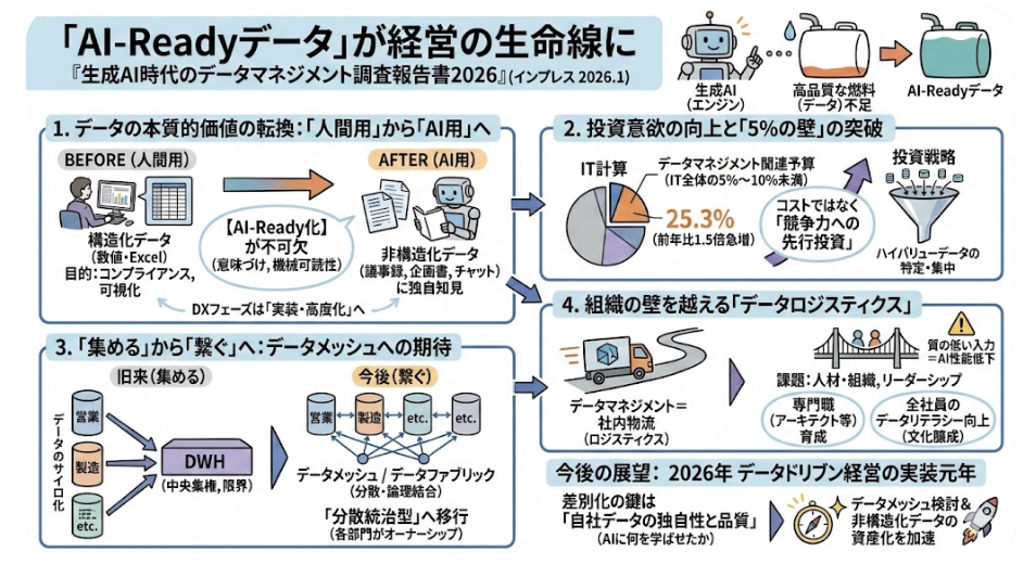 スクリーンショット 2026-01-14 22.35.50.png