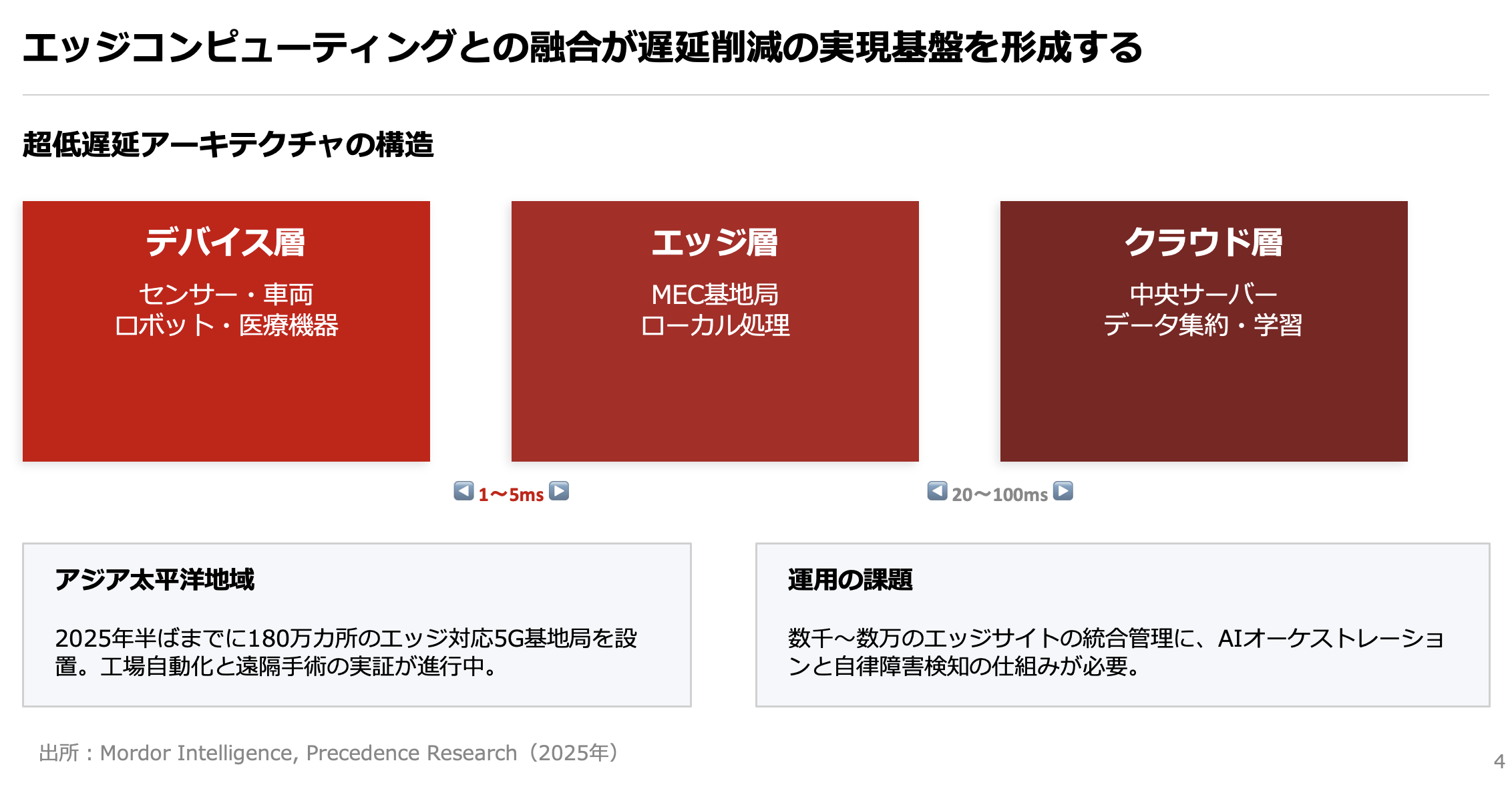 スクリーンショット 2026-03-29 22.38.18.png