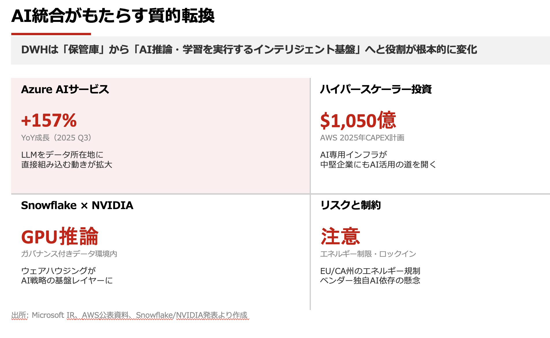 スクリーンショット 2026-03-20 22.10.34.png