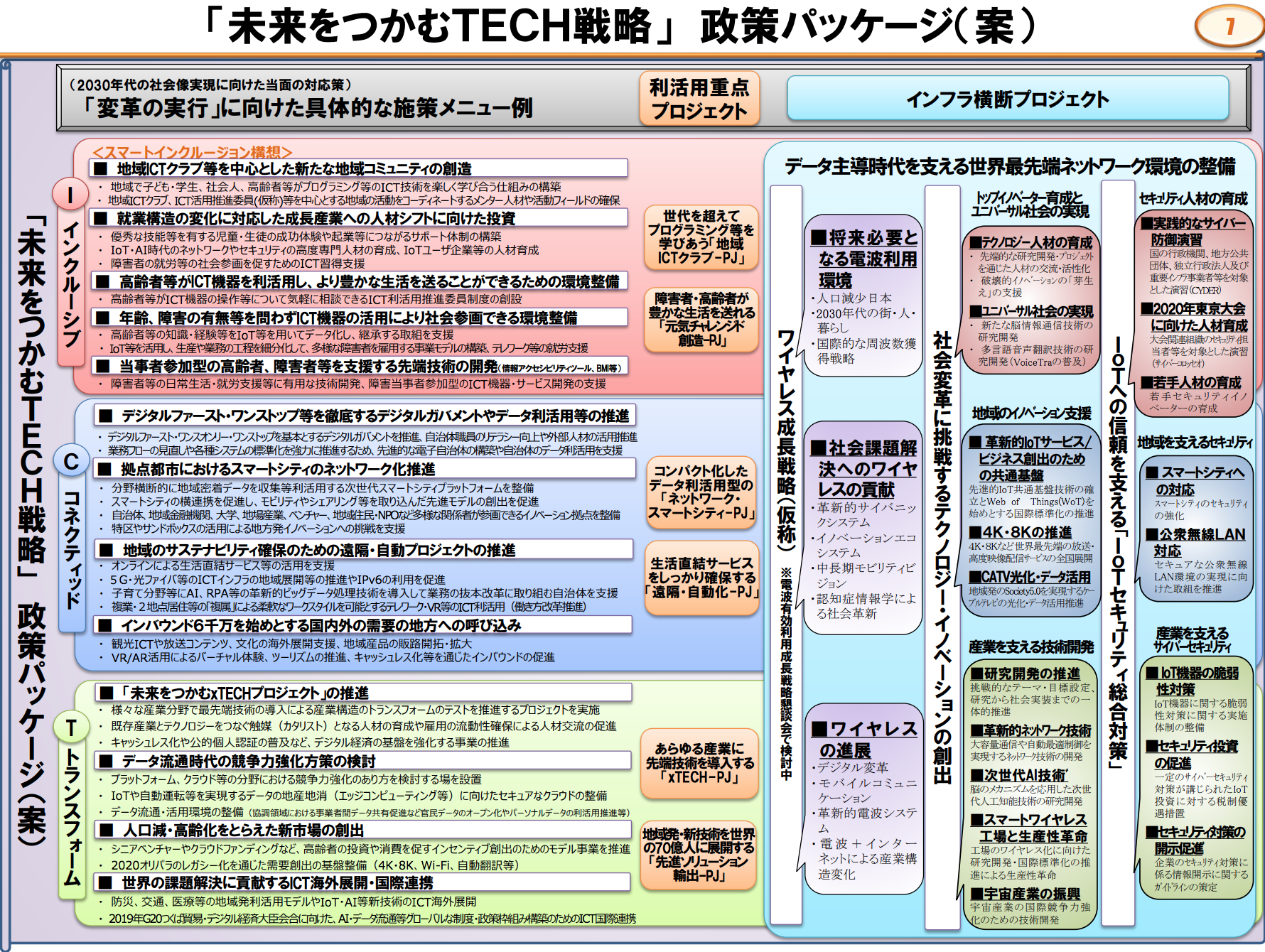 スクリーンショット 2018-04-23 12.36.13.png