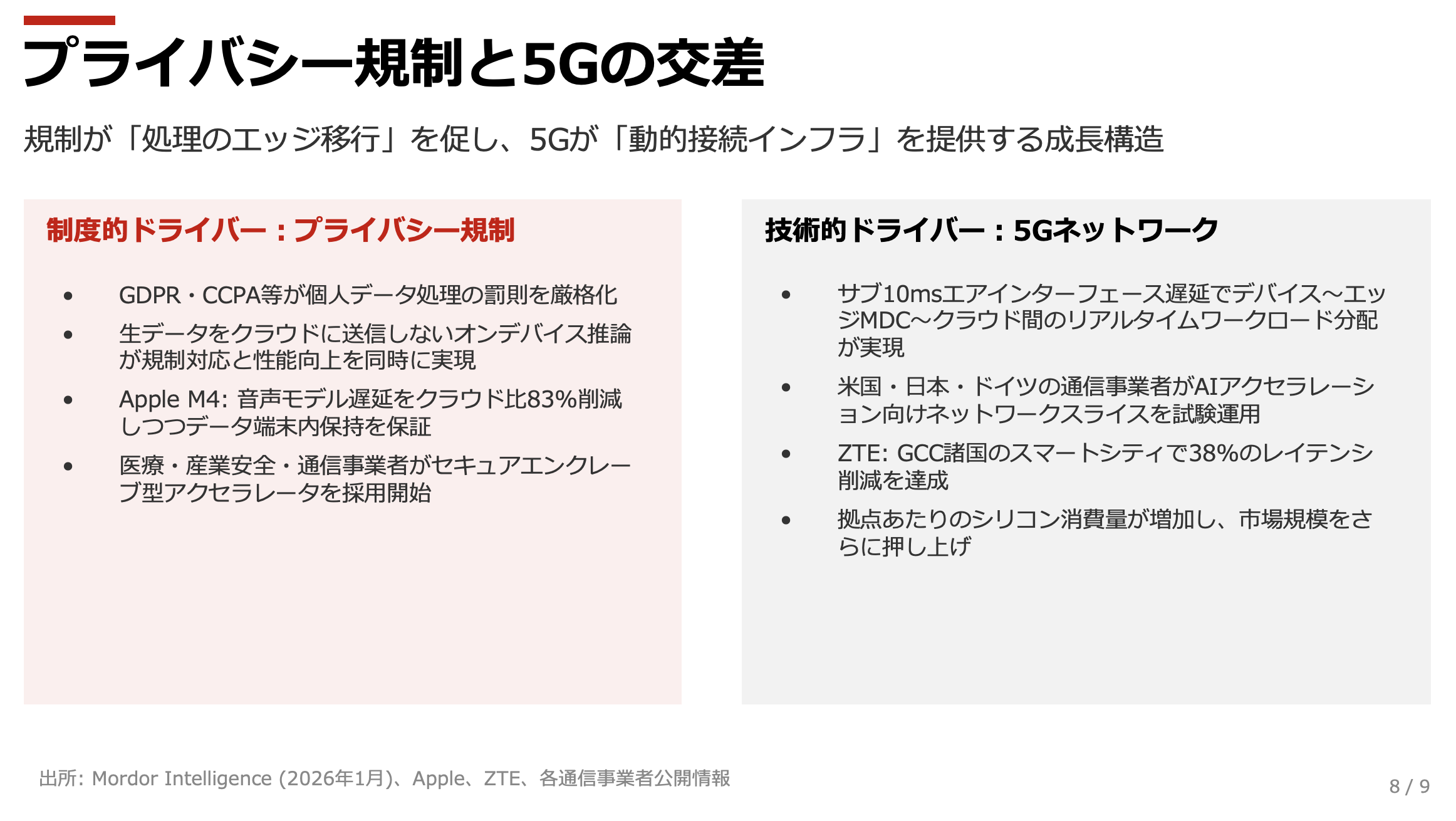 スクリーンショット 2026-03-20 18.39.31.png