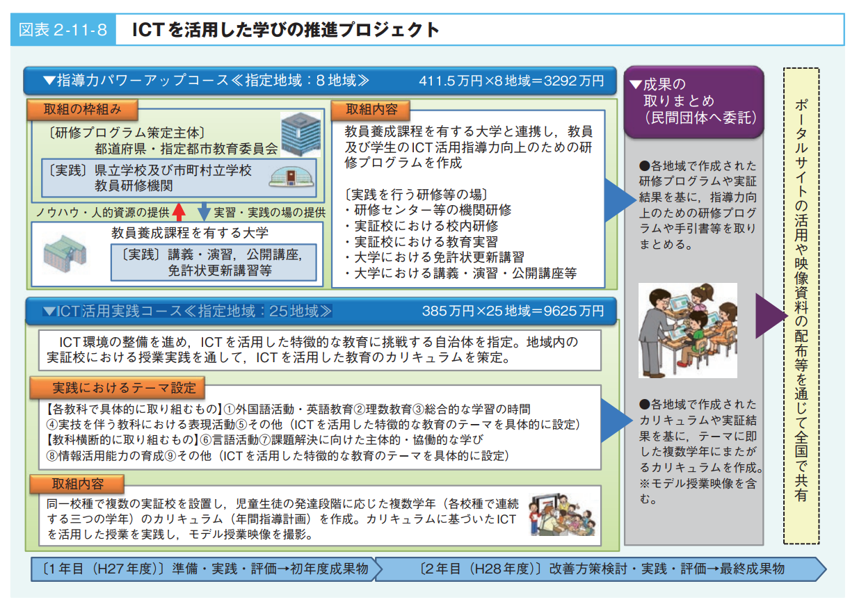 スクリーンショット 2017-09-19 8.42.30.png