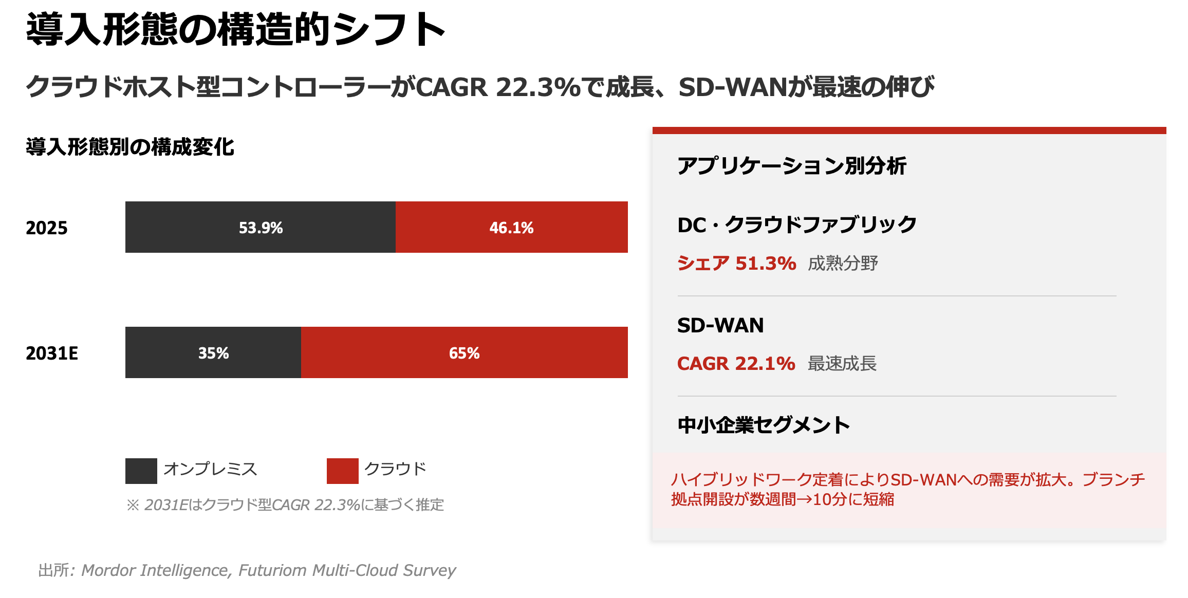 スクリーンショット 2026-03-20 22.32.52.png