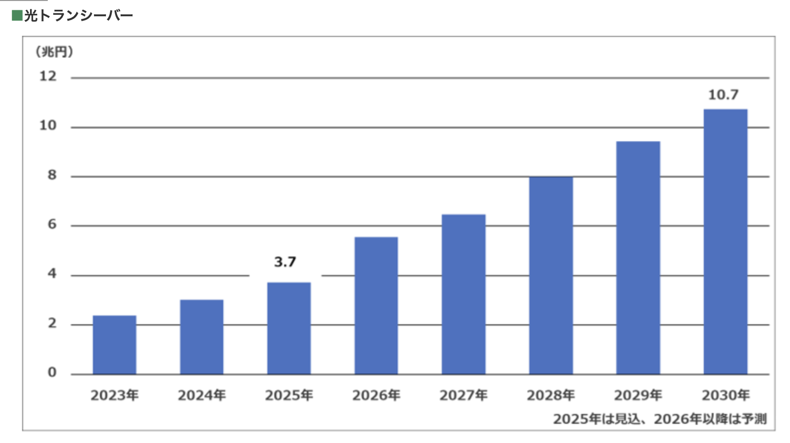 スクリーンショット 2026-01-22 20.00.47.png
