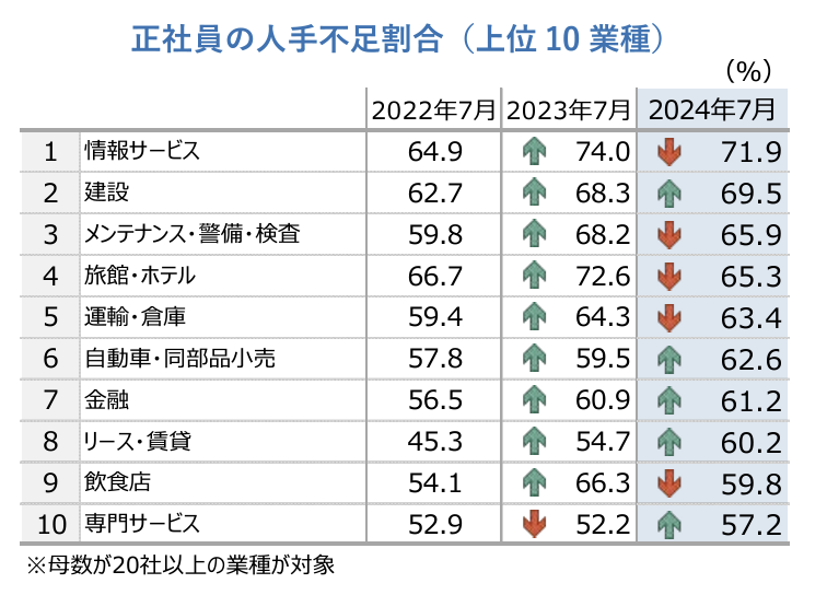 スクリーンショット 2024-08-24 10.57.22.png