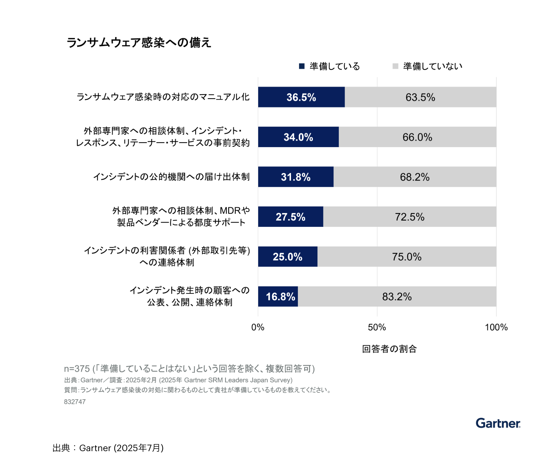 スクリーンショット 2025-07-07 16.29.54.png