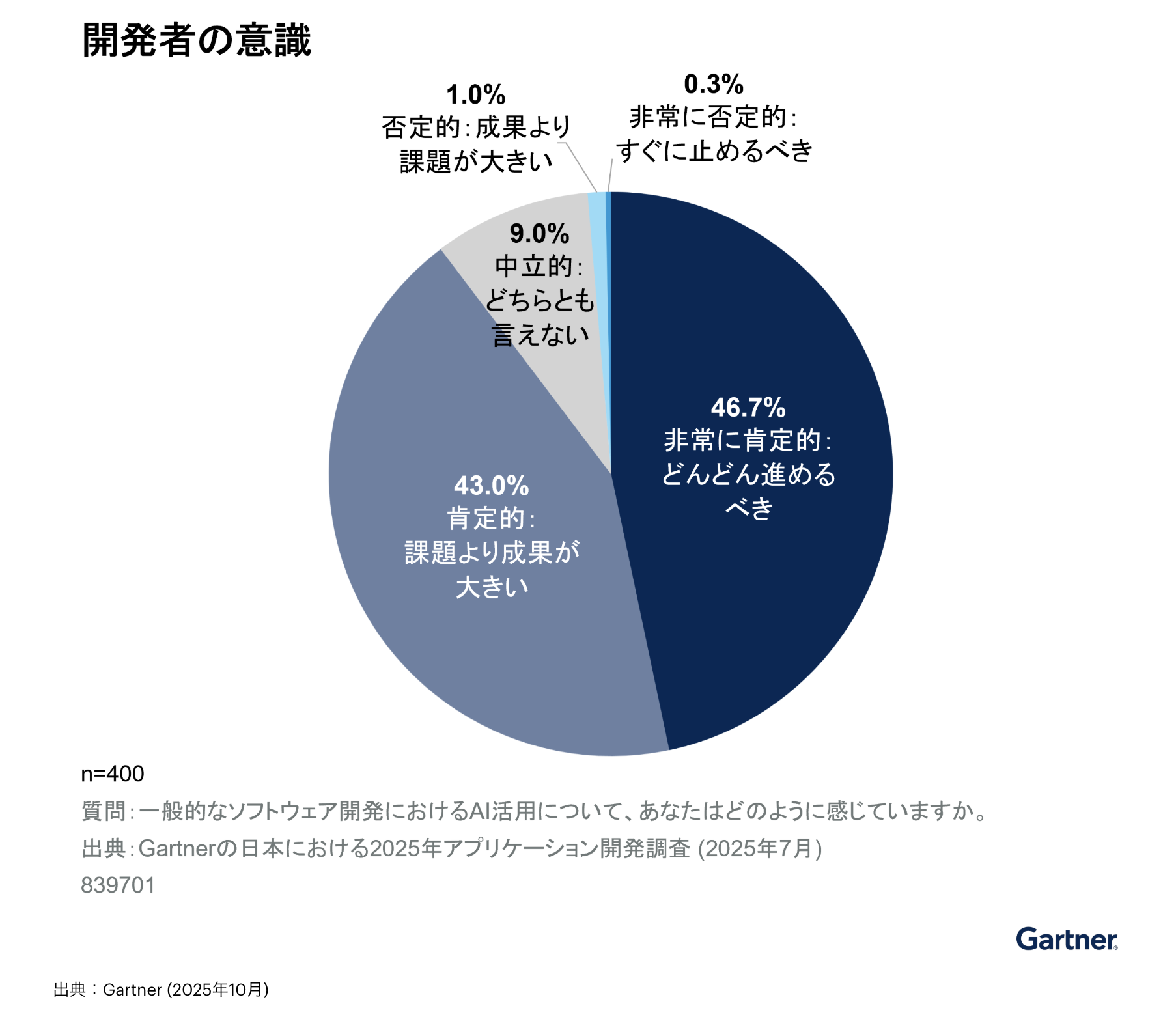 スクリーンショット 2025-10-15 13.39.38.png