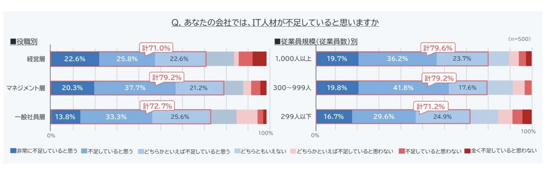 スクリーンショット 2025-07-21 16.08.01.png