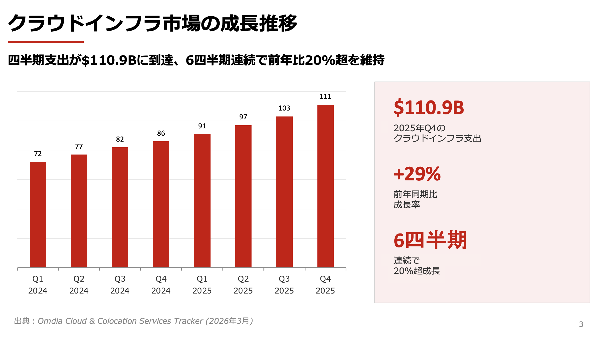 スクリーンショット 2026-03-30 13.07.05.png