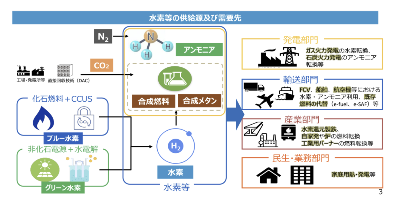 スクリーンショット 2024-09-22 9.35.51.png