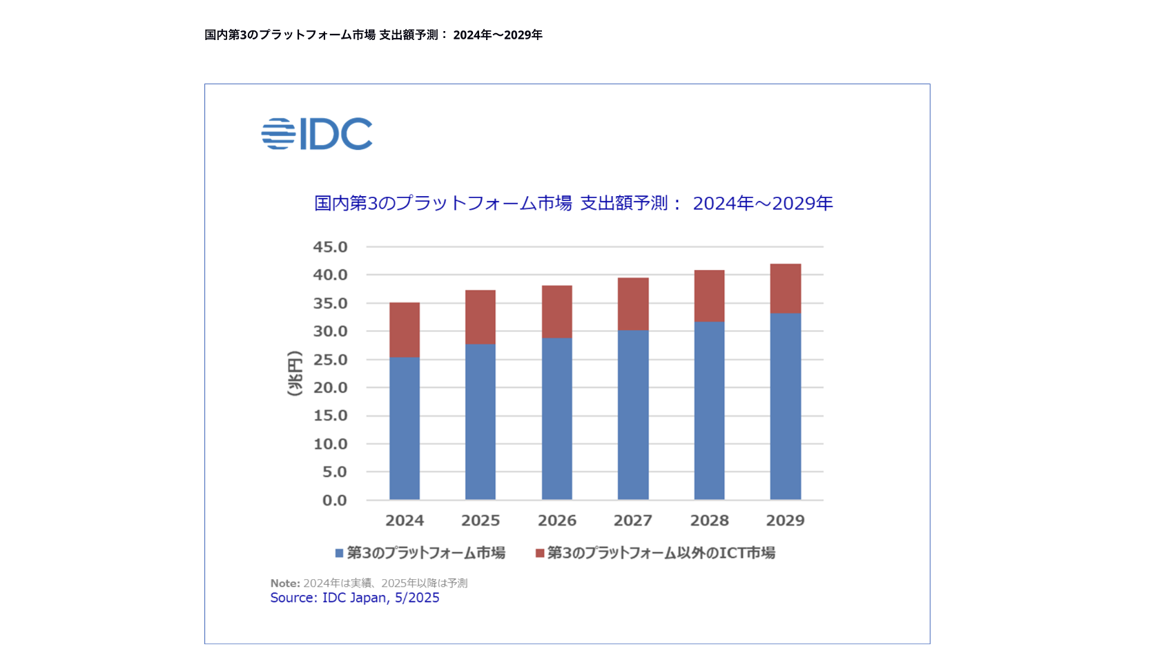 スクリーンショット 2025-05-21 15.46.29.png