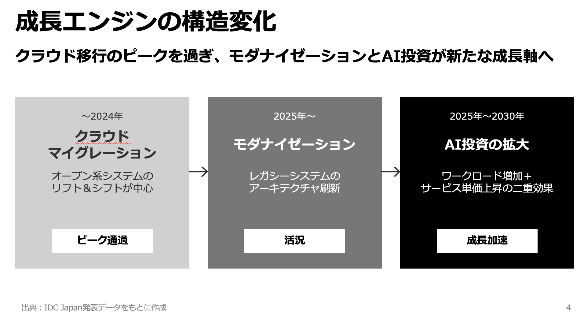 スクリーンショット 2026-03-31 19.09.21.png