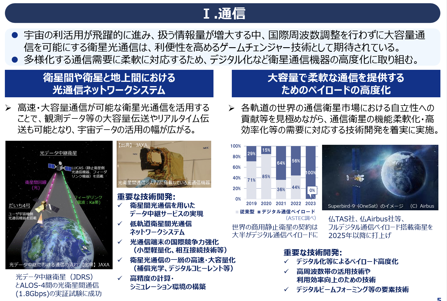 スクリーンショット 2025-04-30 15.37.19.png