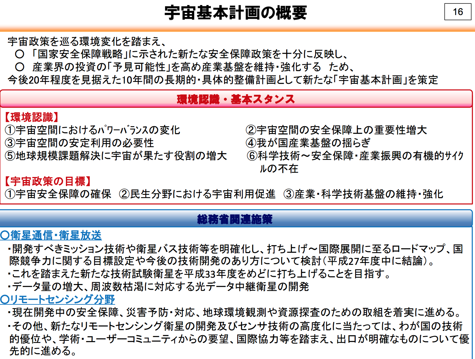 スクリーンショット 2016-11-19 19.48.43.png