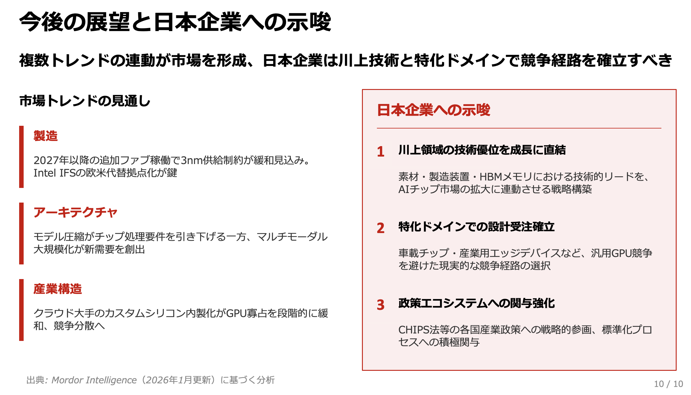 スクリーンショット 2026-03-20 9.07.10.png