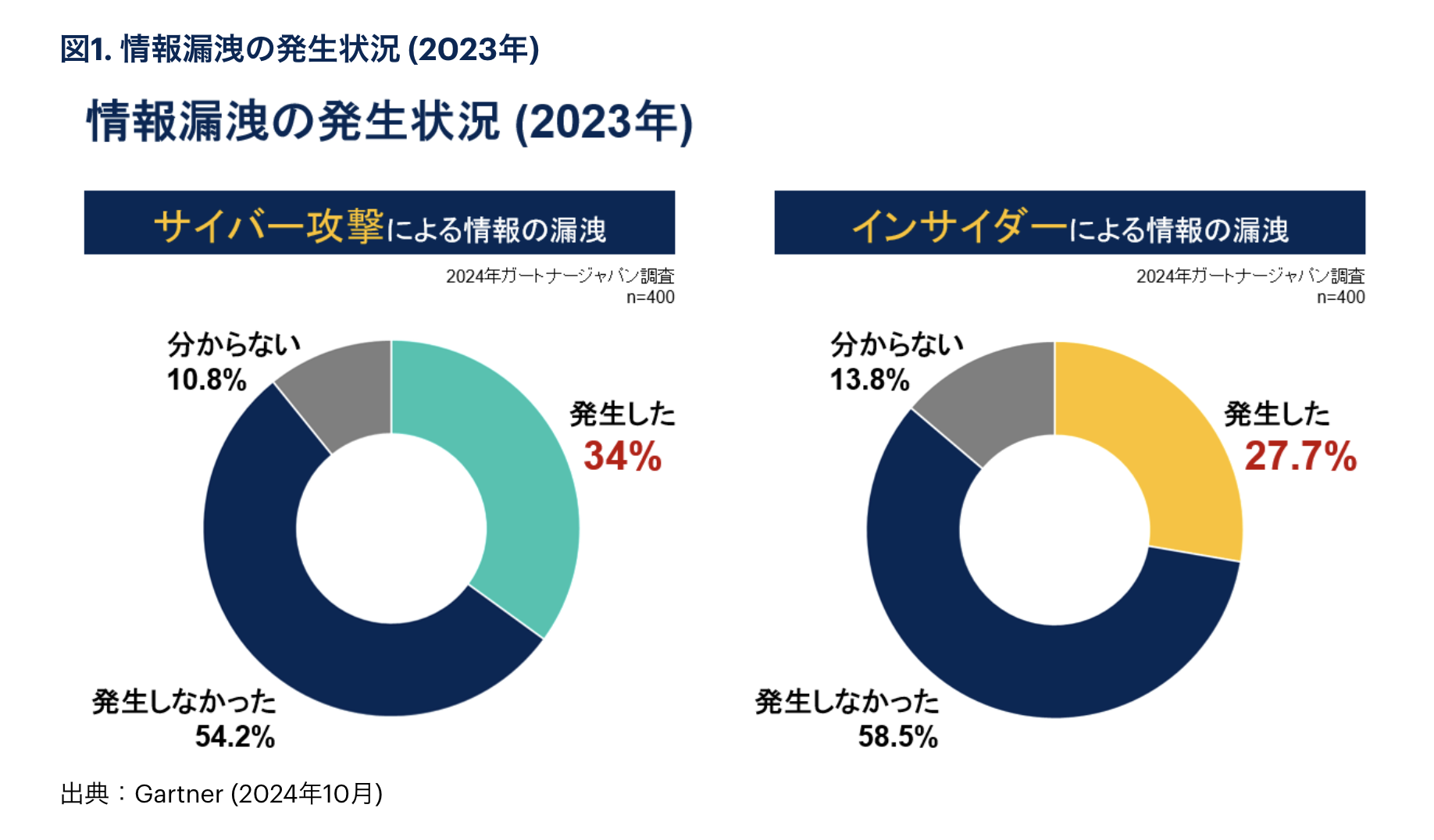 スクリーンショット 2024-10-30 20.53.11.png