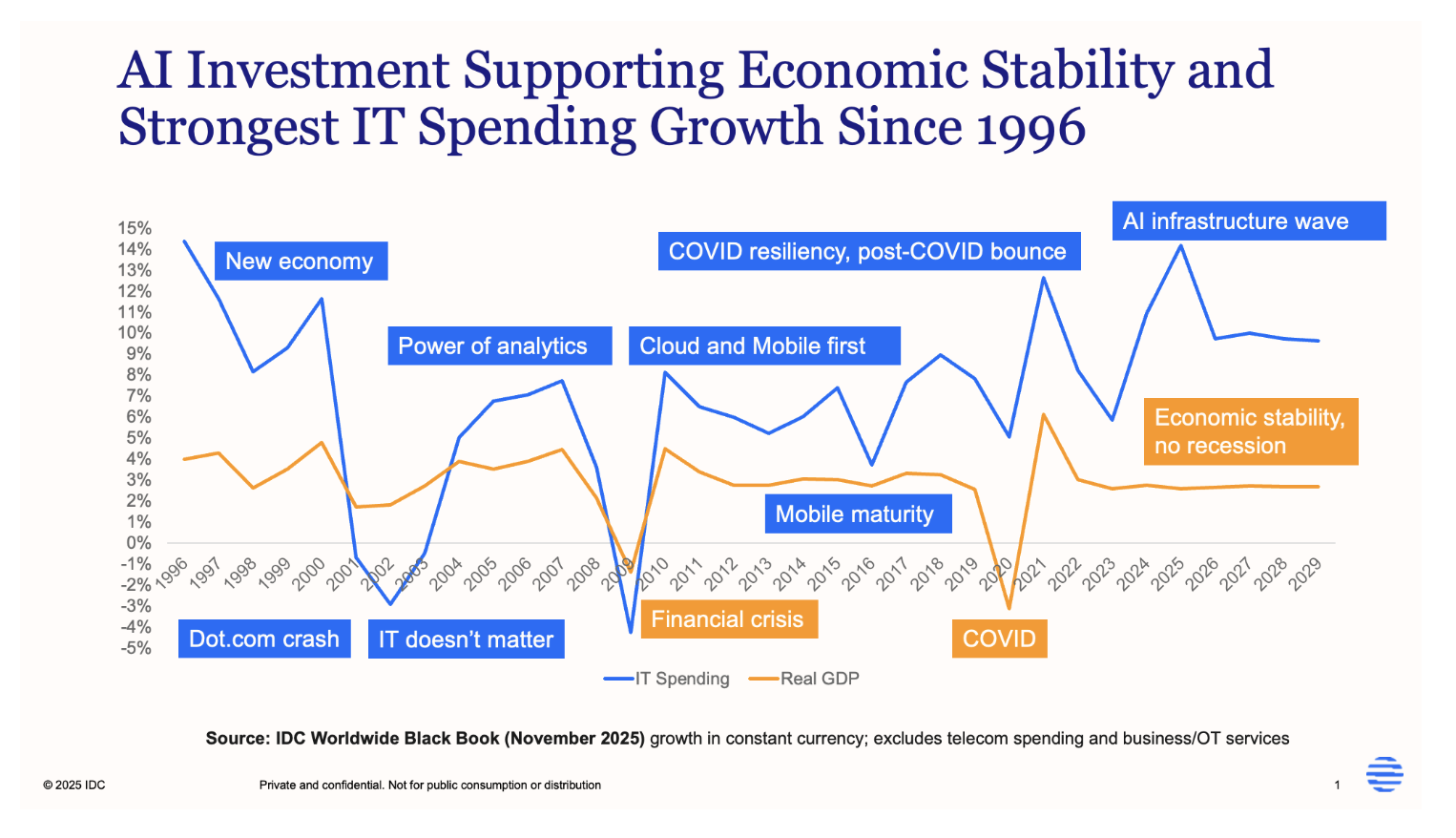 スクリーンショット 2025-12-12 7.24.18.png