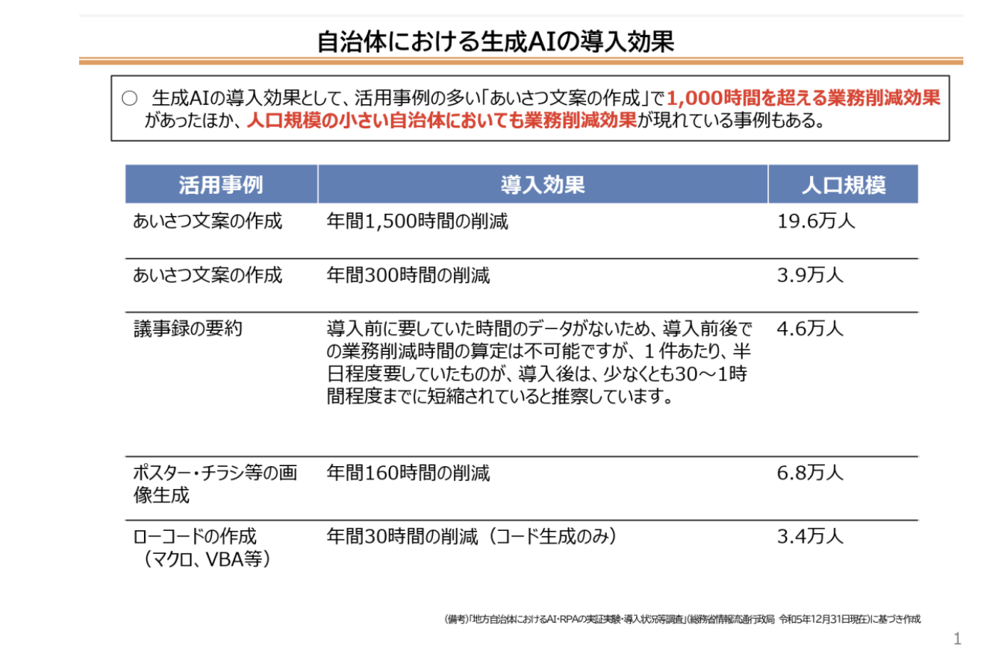 スクリーンショット 2025-02-08 17.13.12.png