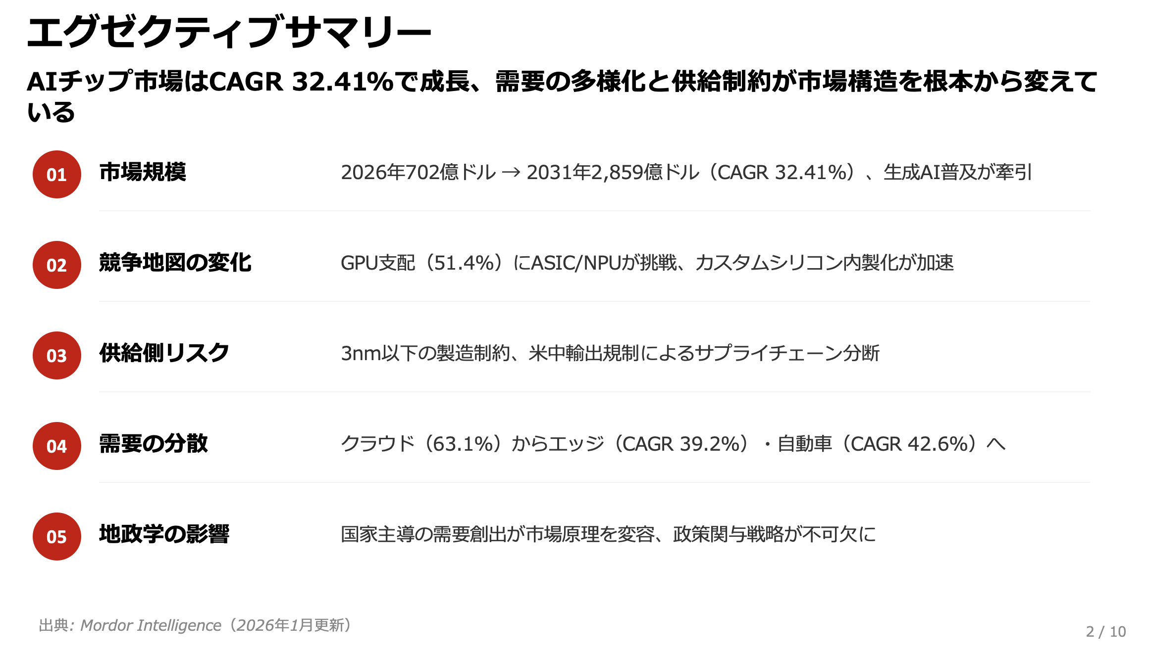 スクリーンショット 2026-03-20 9.00.59.png