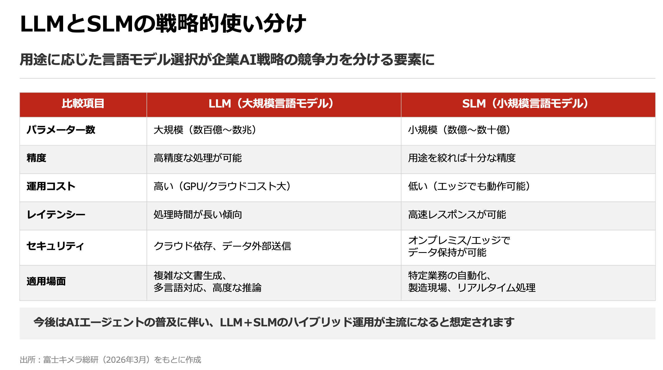 スクリーンショット 2026-03-28 22.09.42.png