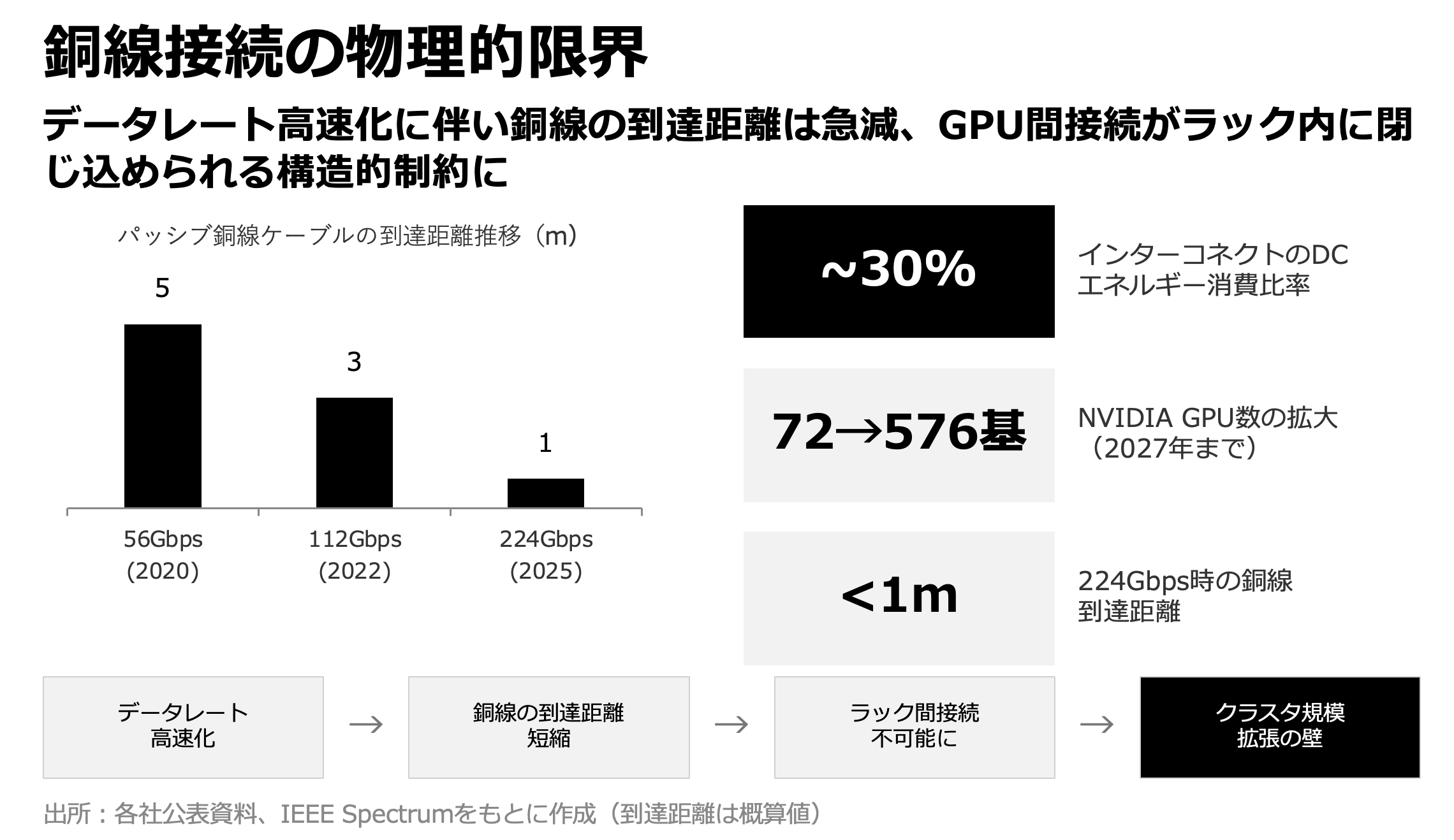 スクリーンショット 2026-04-03 10.46.40.png