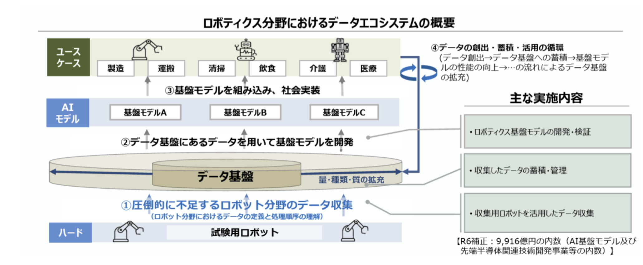 スクリーンショット 2025-02-08 17.19.40.png