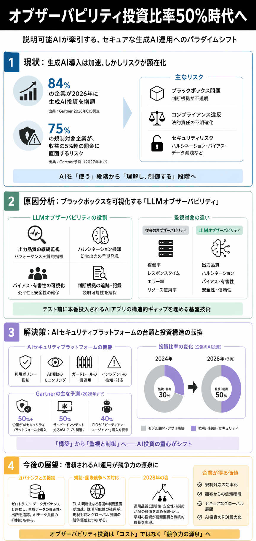 ChatGPT Image 2026年4月23日 10_59_08.png