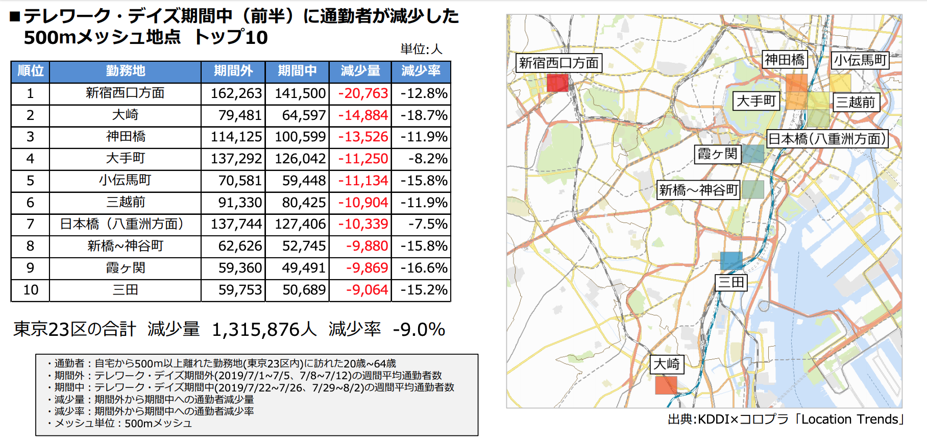 スクリーンショット 2019-10-20 11.14.42.png