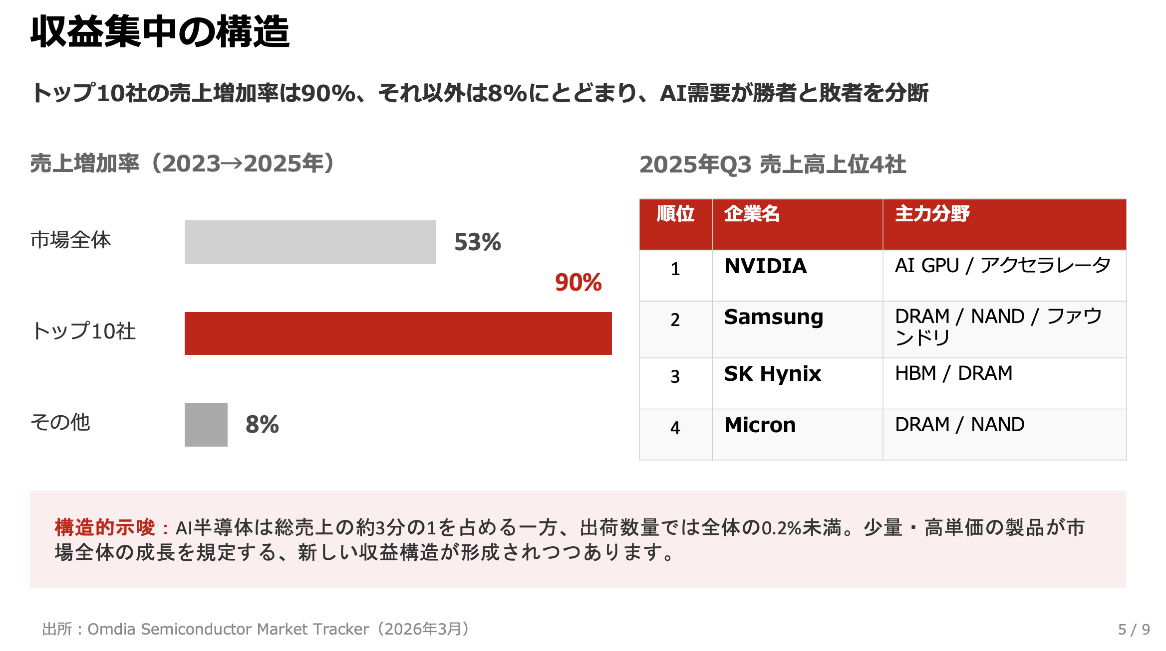 スクリーンショット 2026-03-29 14.16.17.png