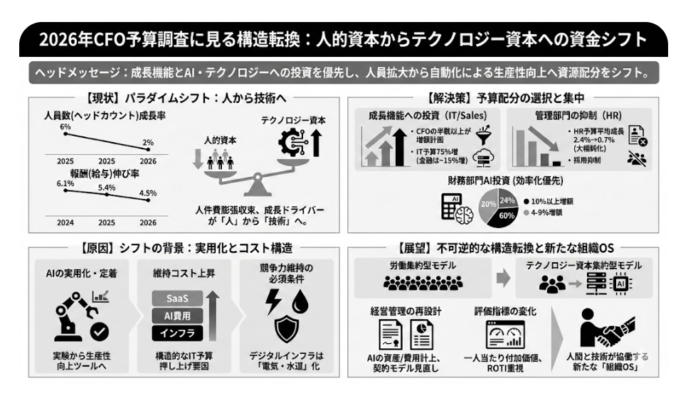 スクリーンショット 2026-02-10 13.35.27.png