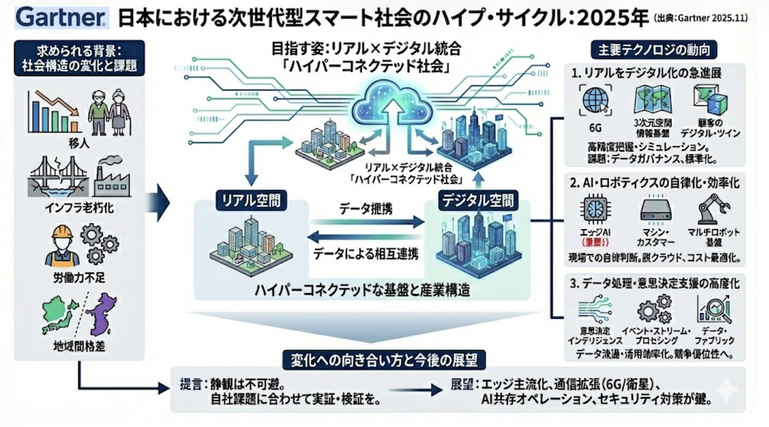 スクリーンショット 2025-11-25 20.46.53.png