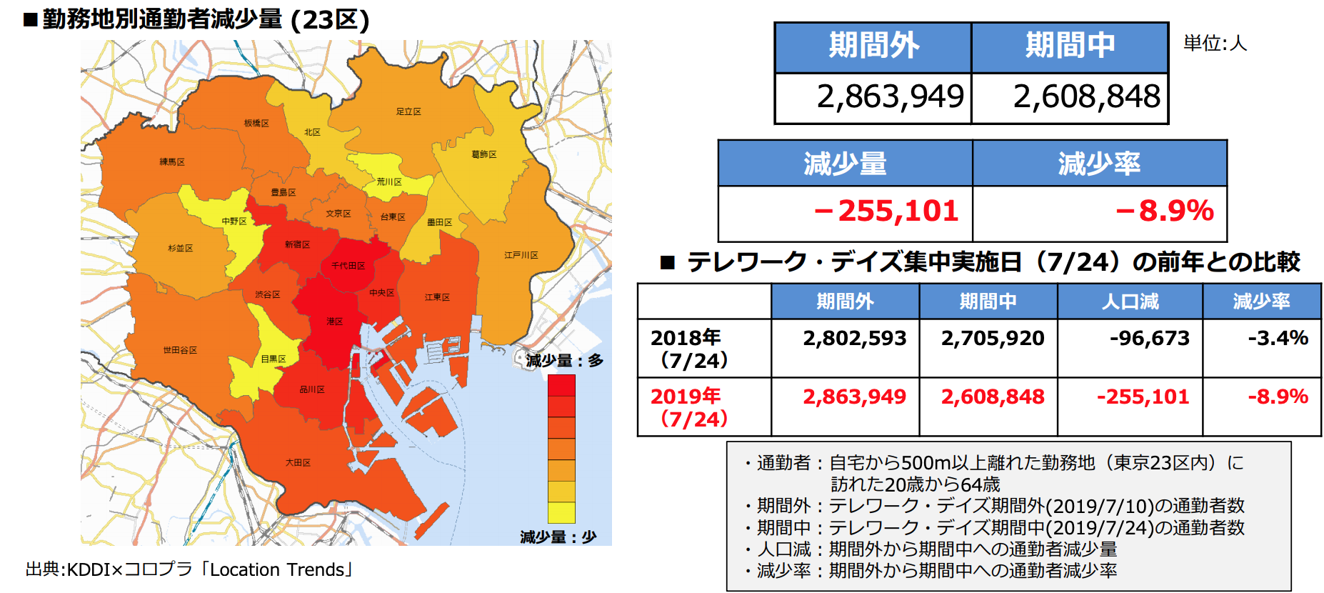 スクリーンショット 2019-10-20 11.12.15.png