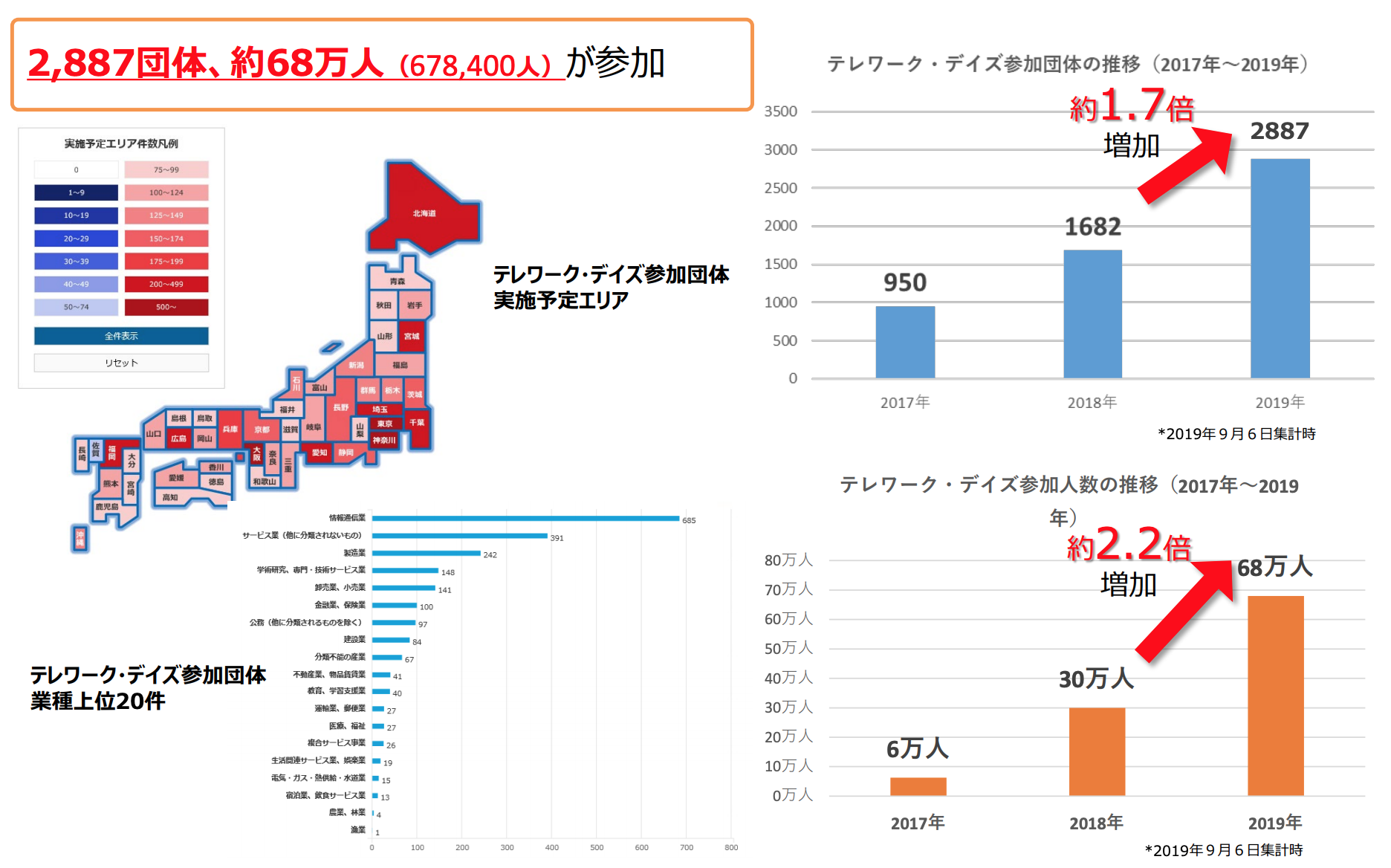 スクリーンショット 2019-10-20 11.07.48.png