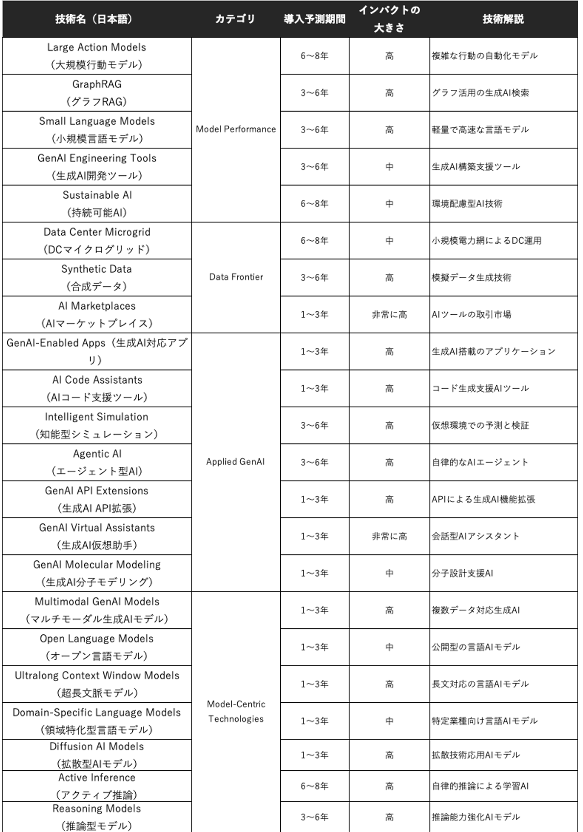 スクリーンショット 2025-07-10 14.46.48.png