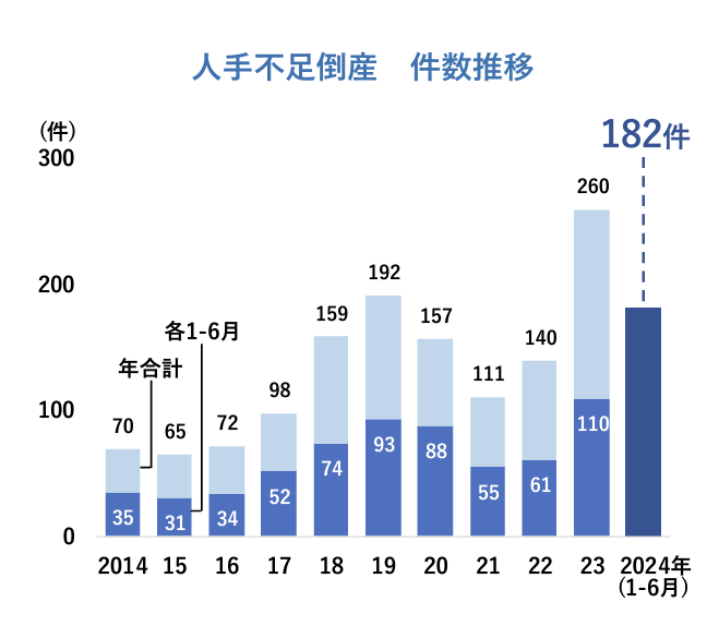 スクリーンショット 2024-08-24 10.59.40.png