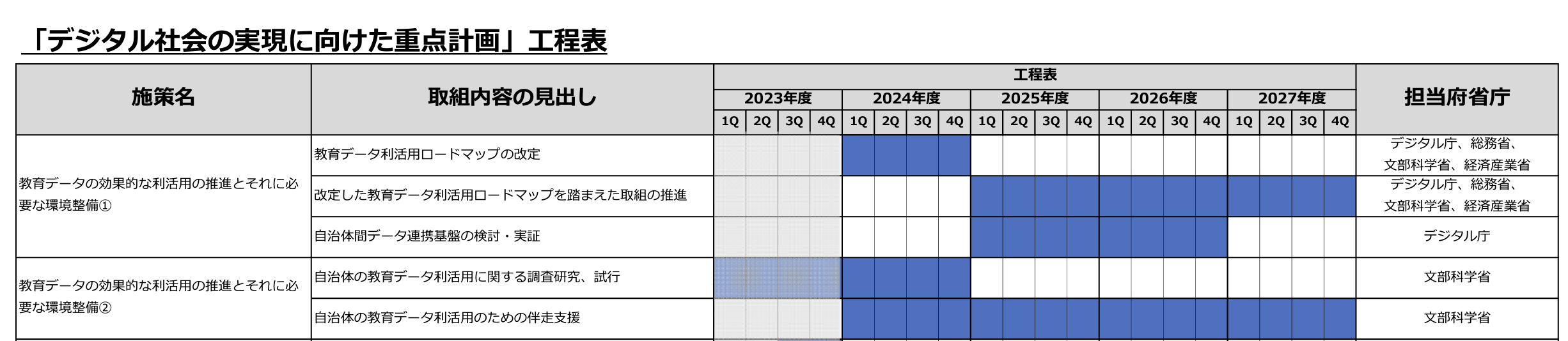 スクリーンショット 2024-06-23 7.16.18.png