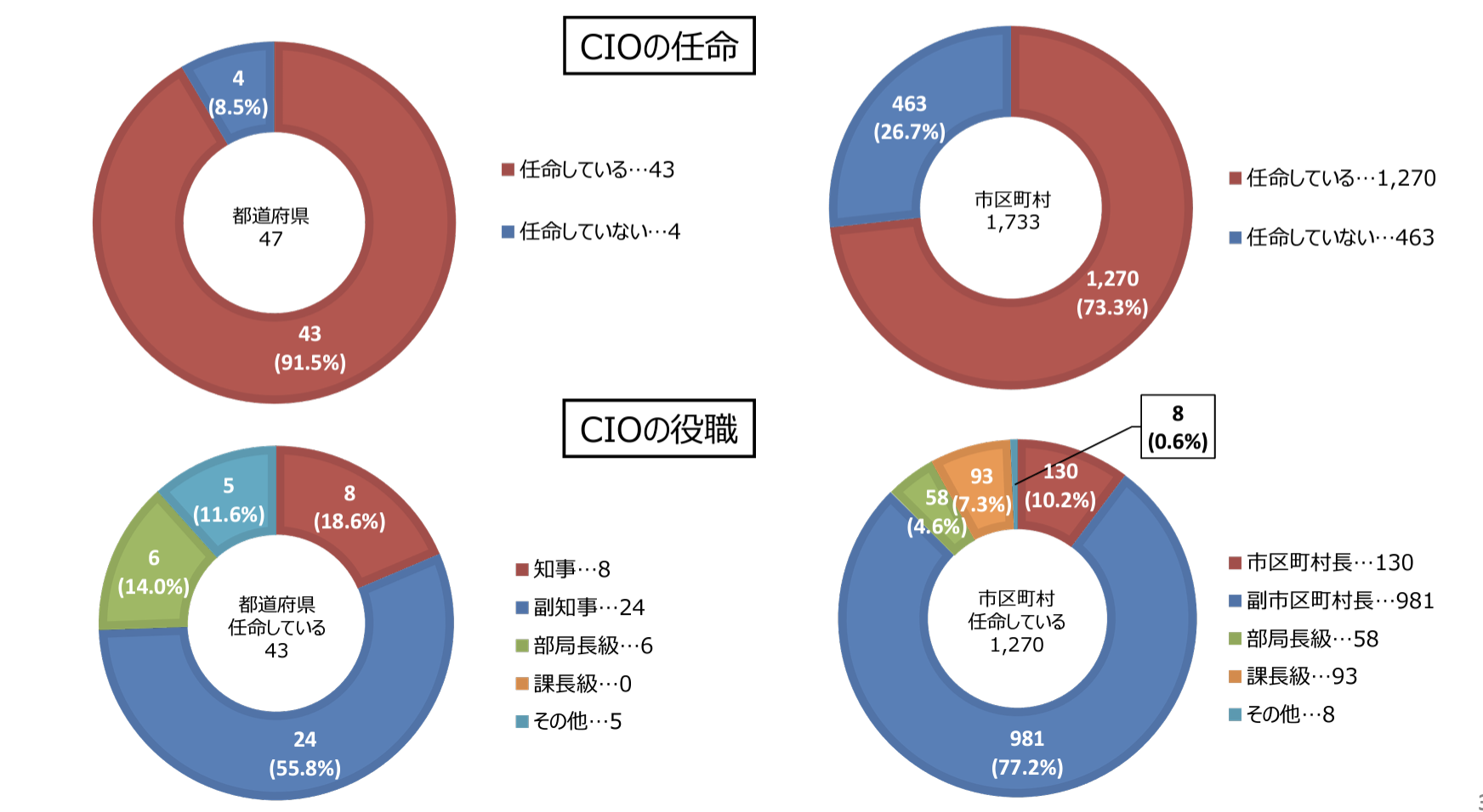 スクリーンショット 2024-04-27 15.35.22.png