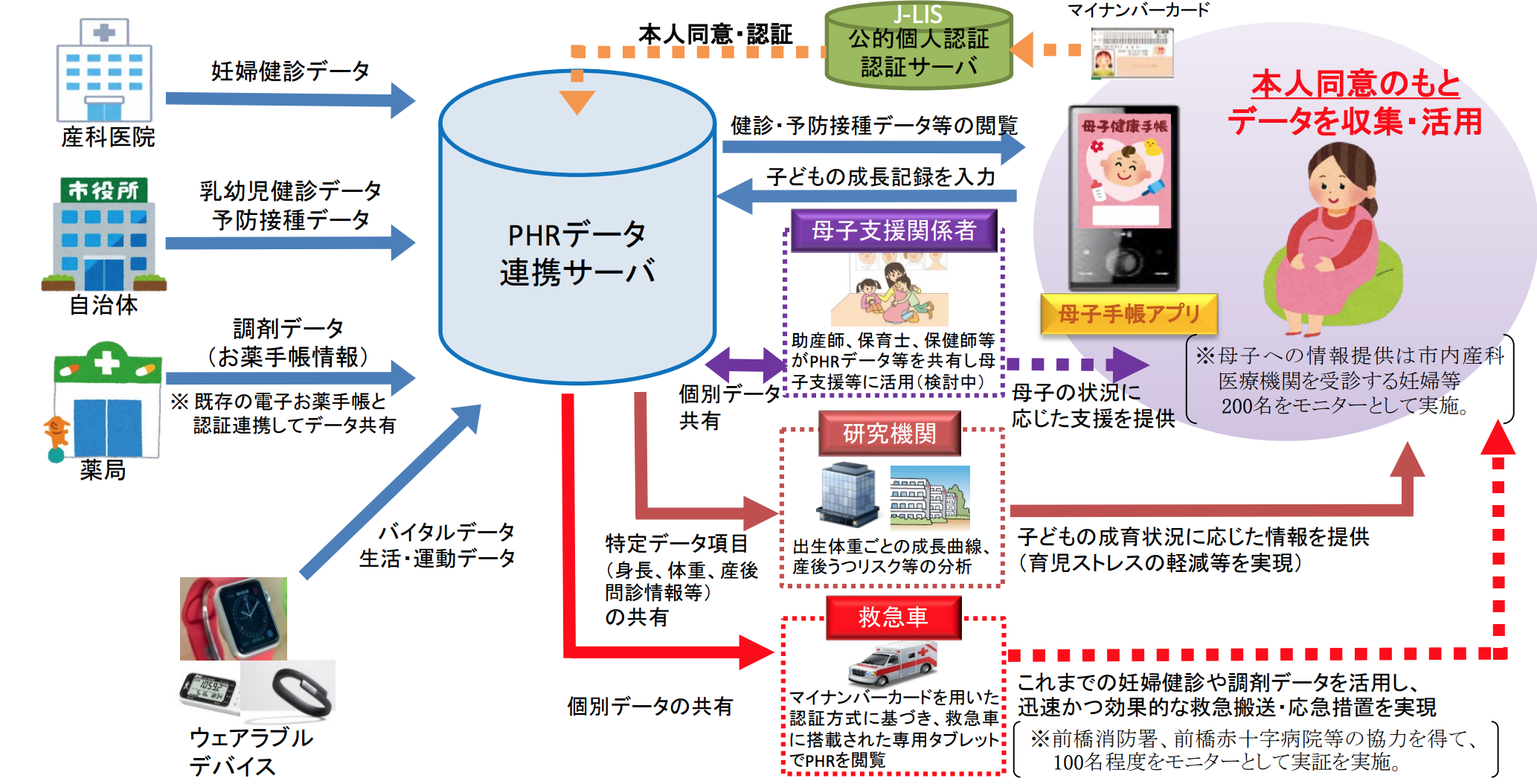 スクリーンショット 2018-03-16 19.48.50.png