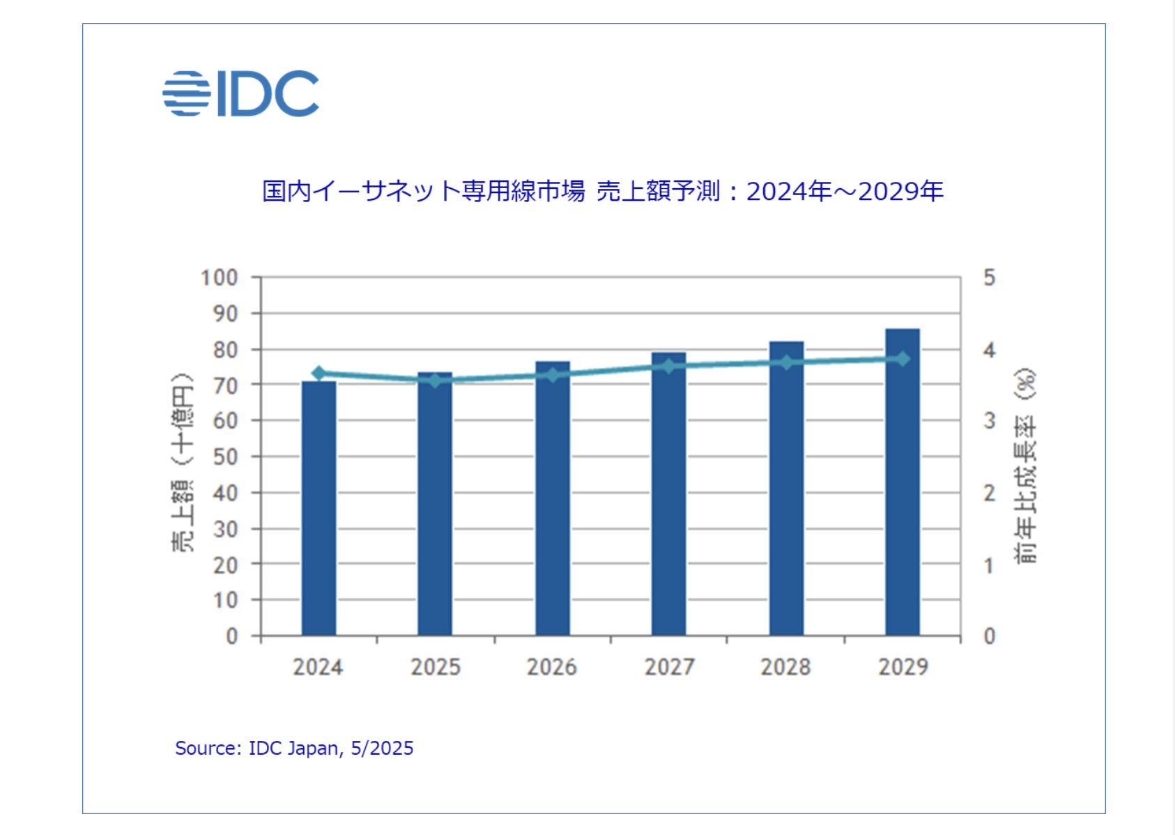 スクリーンショット 2025-05-30 21.43.34.png