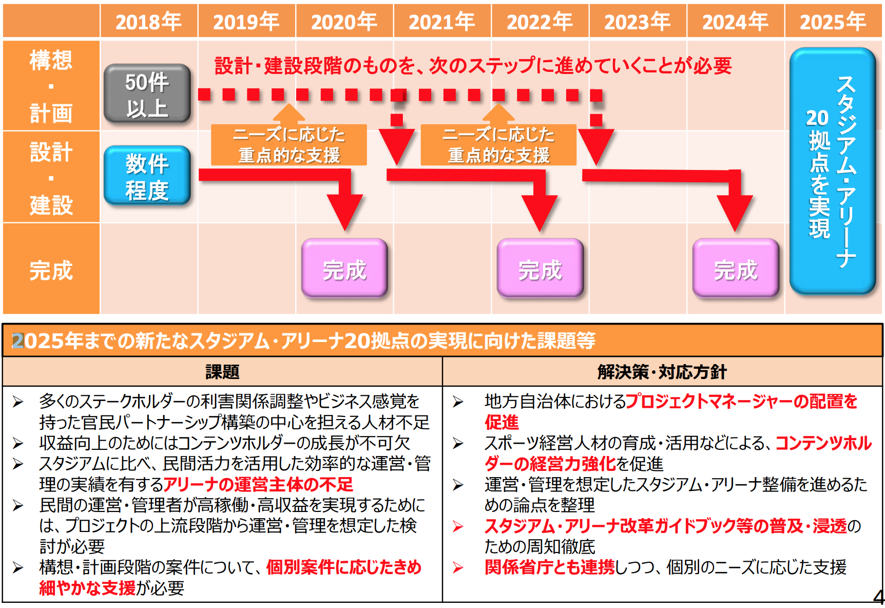 スクリーンショット 2018-04-25 12.50.38.png