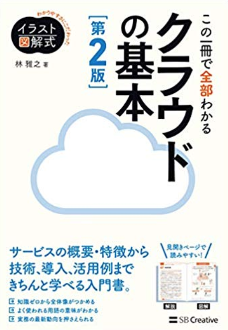 スクリーンショット 2019-12-14 12.05.40.png