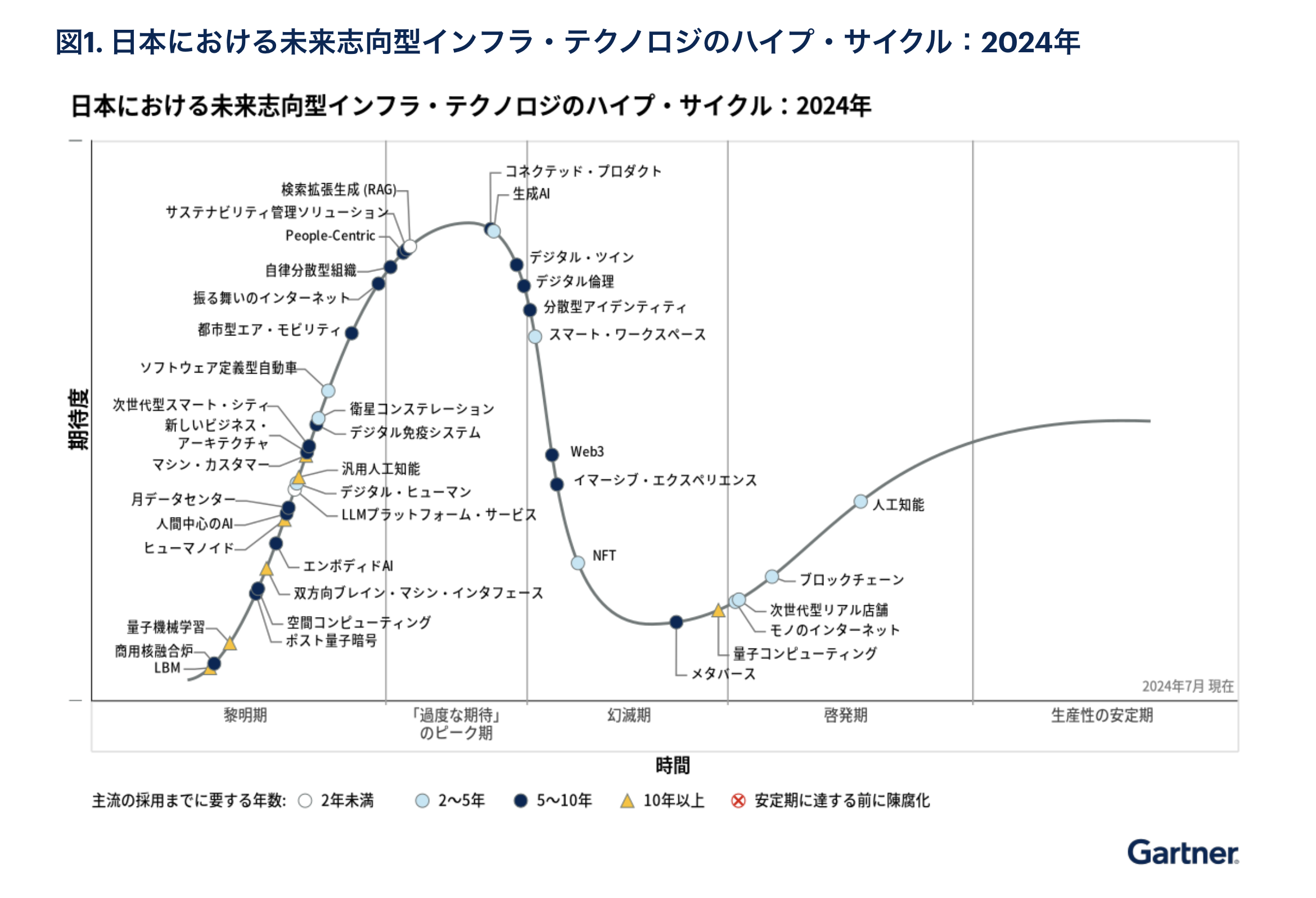 スクリーンショット 2024-08-10 14.36.49.png