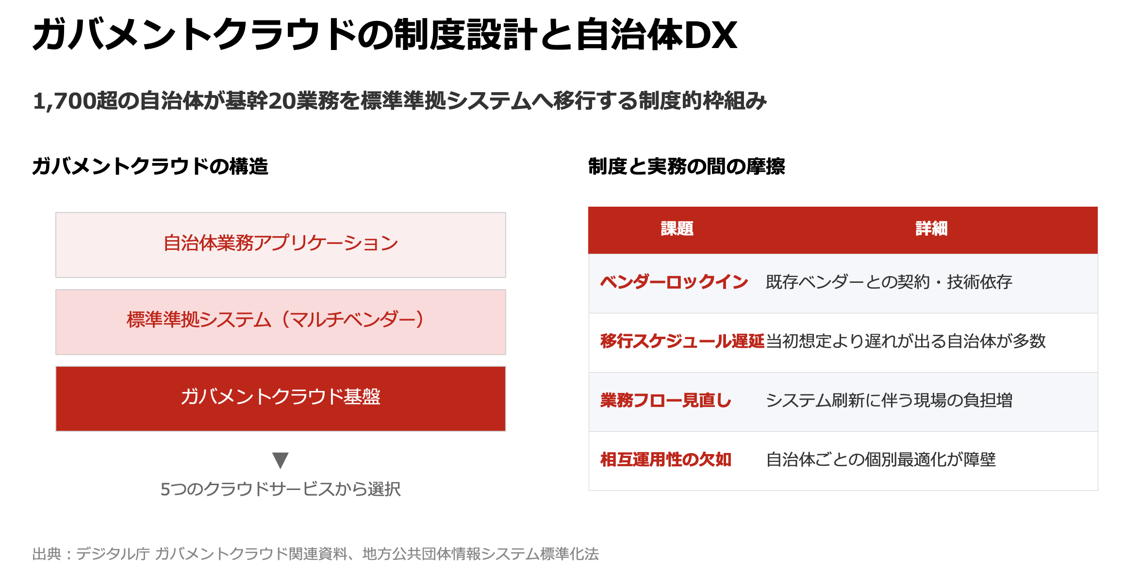 スクリーンショット 2026-03-27 13.33.53.png