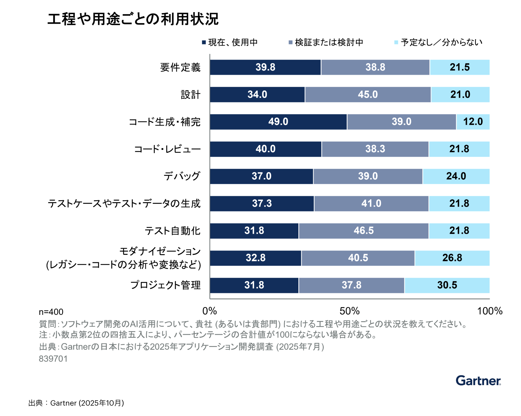 スクリーンショット 2025-10-15 13.37.34.png